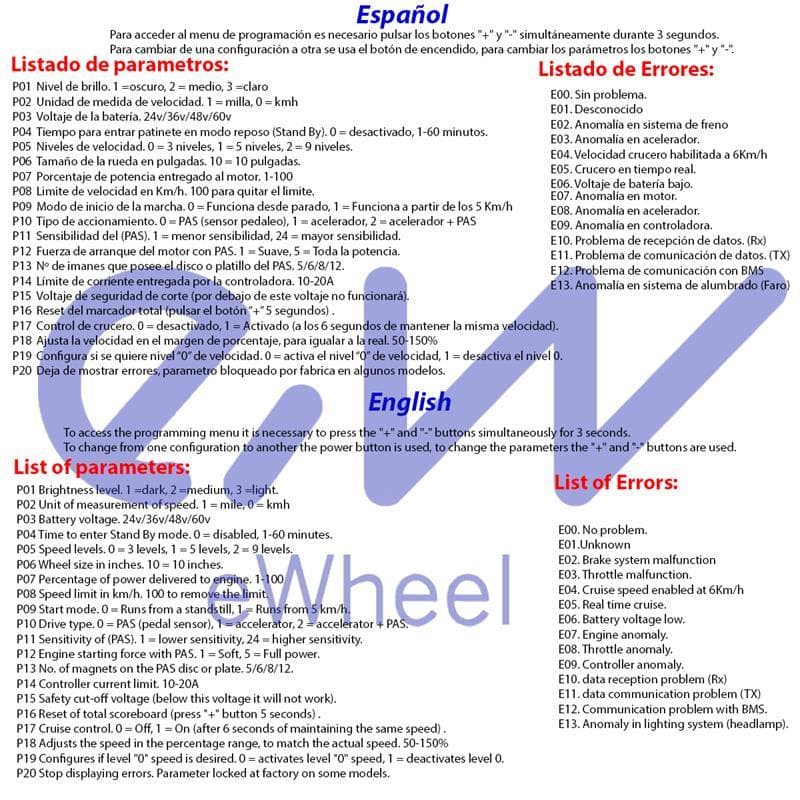 Display S866 conector impermeable Ewheel