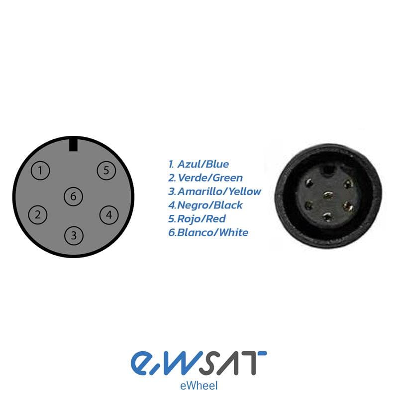 Kabelbus-Anzeige/Steuerung Wasserdicht 8mm zu SM - 1/1 1,45M