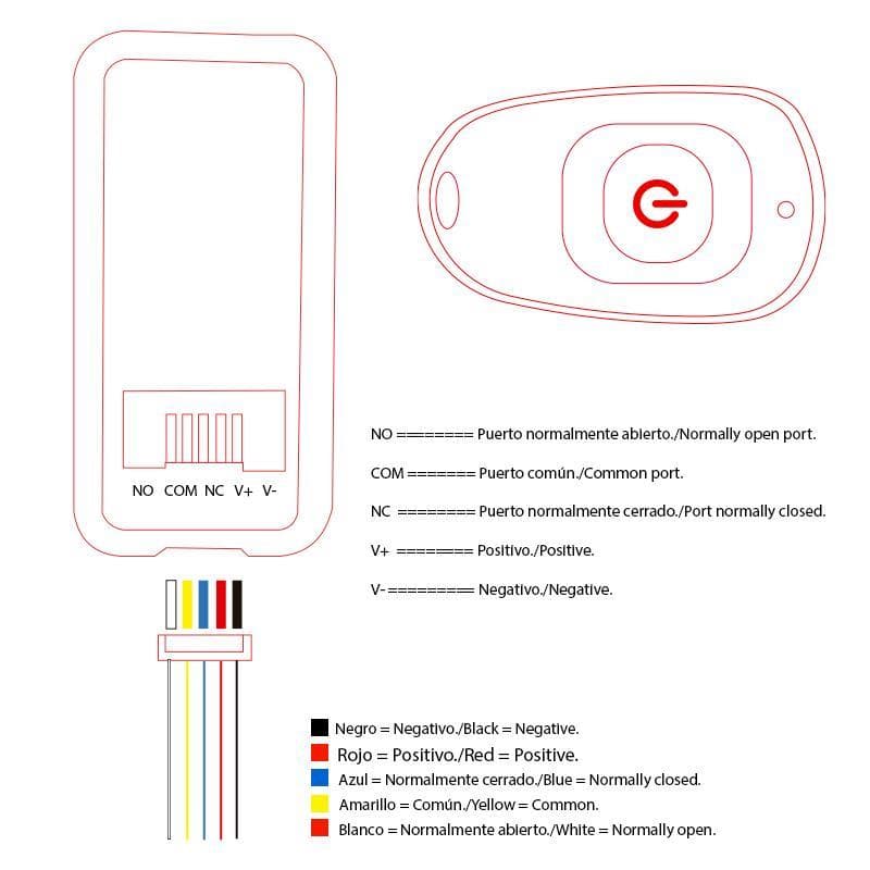 Geschwindigkeitsbegrenzer für Smartgyro Speedway / Rockway